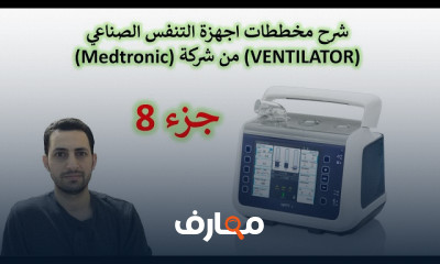 مخططات أجهزة التنفس الصناعي