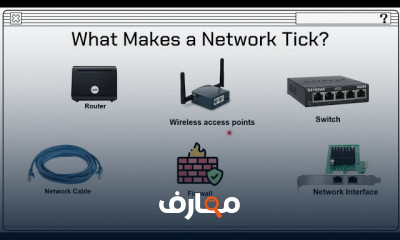 شبكات الكمبيوتر من الصفر