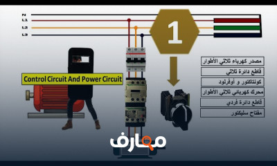 توصيل محركات 3 فاز الكهربائية
