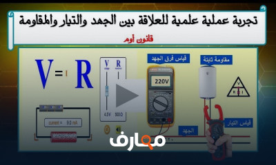 طريقة عمل اختبار ليدات اللمبات
