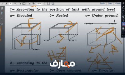 تصميم خزانات المياه ب AutoCAD