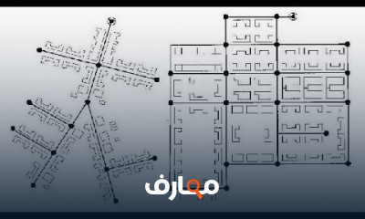 تصميم شبكات المياه ب WaterCAD