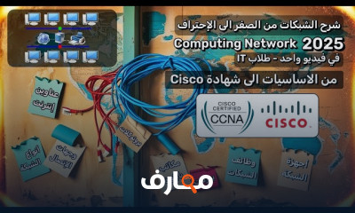 أساسيات شبكات الحاسوب