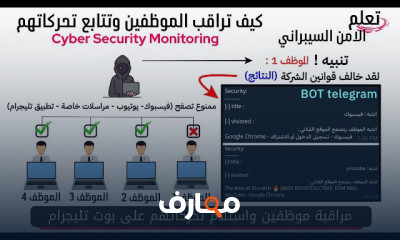 الأمن السيبراني باستخدام Python