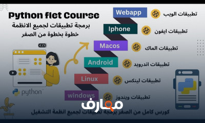 برمجة تطبيقات الموبايل