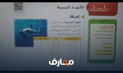 رياضيات تانية متوسط الترم الأول