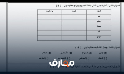 أسئلة اختبار لغتي خامس