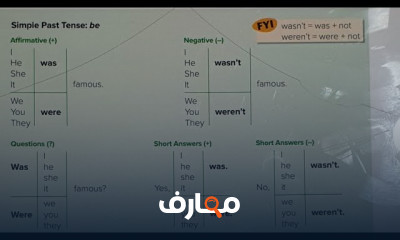 انجليزي أولى متوسط