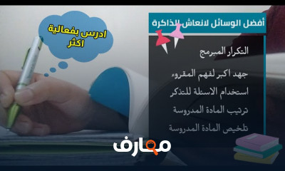 كتاب كيف تضاعف قدراتك للدراسة