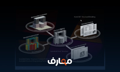 إتقان Revit Structure Modelling