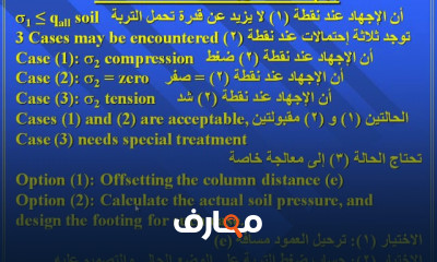 هندسة الأساسات