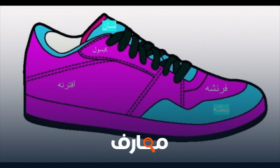 المصطلحات الفنية لصناعة الأحذية