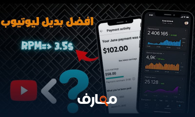 كيفية ربح المال من الانترنت