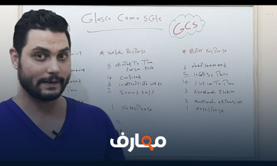 طريقة فهم مقياس جلاسكو