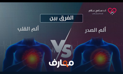 أسباب نغزة القلب