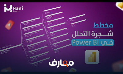 إنشاء خرائط تفاعلية بPower BI