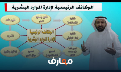 إدارة الموارد البشرية