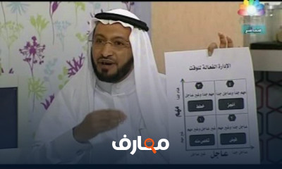 فن إدارة الوقت