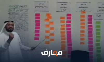 مهارات بناء وإدارة فرق العمل