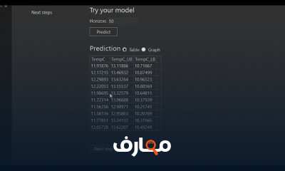توقع درجات الحرارة بAI