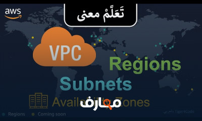 إعداد AWS Security Groups