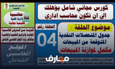 الموازنة التقديرية