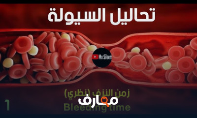 تحاليل السيولة