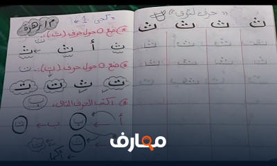 تأسيس الحروف العربية