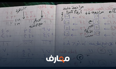 مادة الرياضيات أولي ابتدائى
