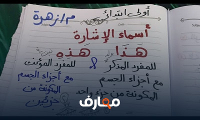 تأسيس لغة عربية أولي ابتدائى
