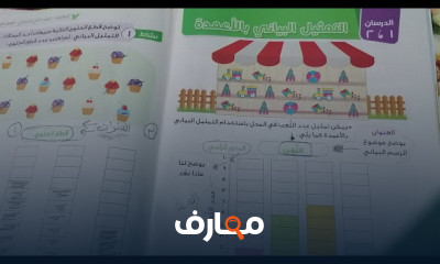 منهج الرياضيات ثانية إبتدائي