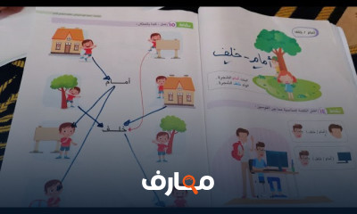 منهج الرياضيات أولى إبتدائي