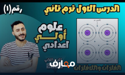 علوم أولى إعدادي ترم ثاني