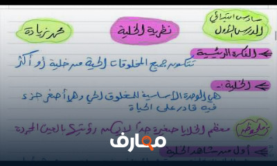 علوم سادس ابتدائي منهج سعودى