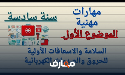 مهارات مهنية سادسة الترم 2