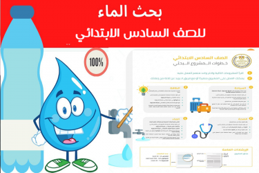 ازاي اعمل بحث - طريقة عمل البحث بشكل ناجح كما قالت وزارة التربية و التعليم لطلاب الاعدادية والابتدائية