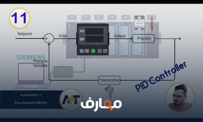 برمجة PID Controller