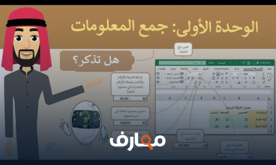 مهارات رقمية الثانى المتوسط