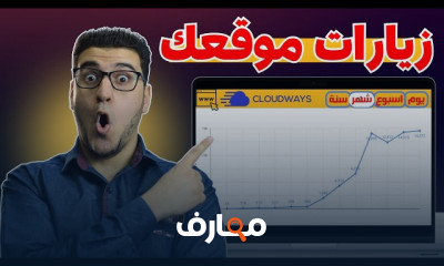 السيو SEO بالذكاء الاصطناعي