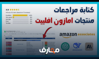 أساسيات Affiliate Marketing 2025