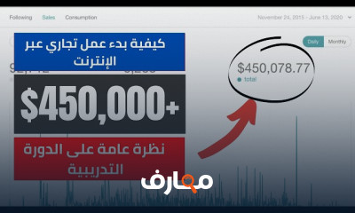 خطوات بيع الكتب الإلكترونية