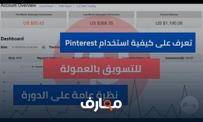 استراتيجيات التسويق على Pinterest