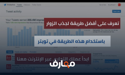 استراتيجيات التسويق على Twitter