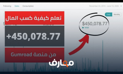 بيع المنتجات الرقمية ب Gumroad