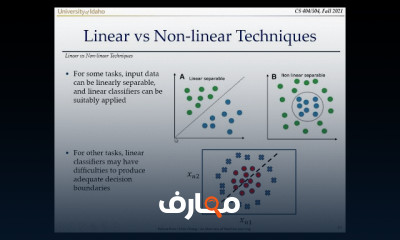 الذكاء الاصطناعي للمبتدئين