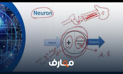 أساسيات Deep Learning