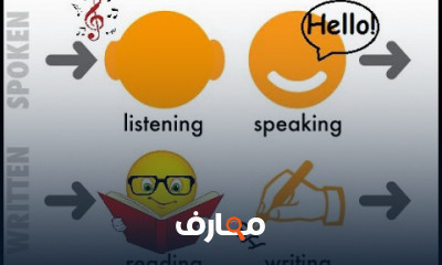 أساسيات اللغة الإنجليزية english