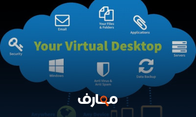 تقنية VDI