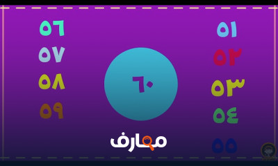 الأرقام باللغة العربية للأطفال