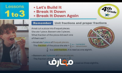 منهج math رابعة ابتدائى ترم أول